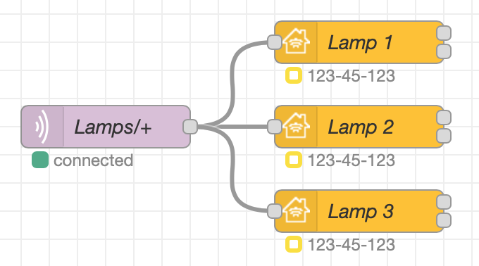 with_topic_example