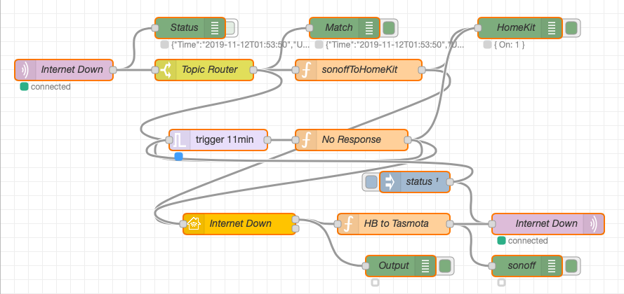 Tasmota Example